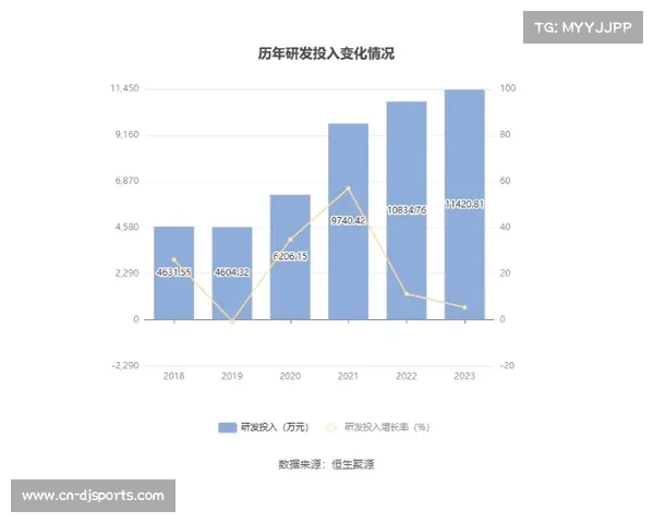 “ONE年终战技术统计：站立终结率同比提升20%”