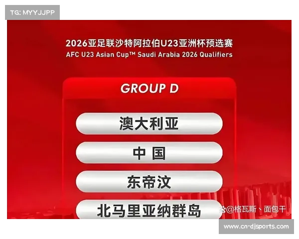 人民日报评U23亚洲杯表现:让中国足球底盘更厚实,需精卫填海定力