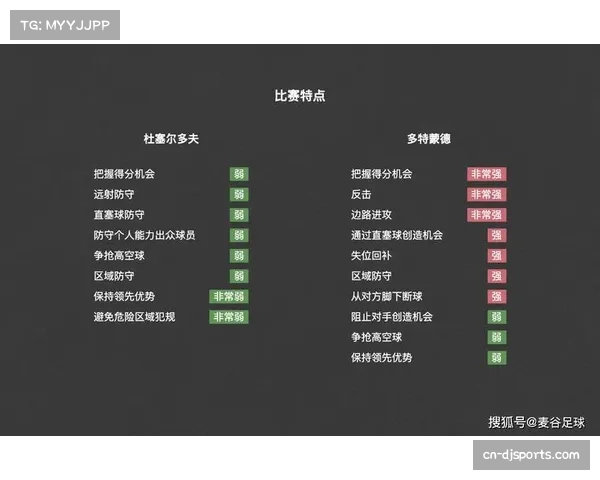受国家队比赛日影响，德甲第31轮部分比赛时间调整公布